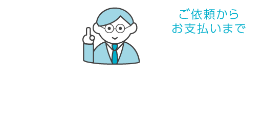 【ご依頼からお支払いまで】3ステップ買取