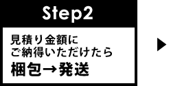 【STEP2】梱包→発送